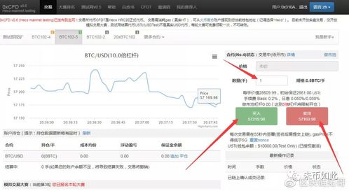 小狐狸钱包挖矿收益,揭秘虚拟货币挖矿的收益潜力