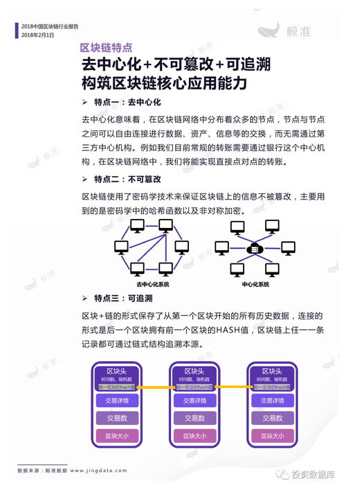 怎样分析区块链项目