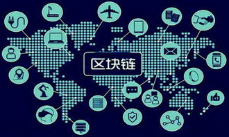 中国区块链并购平台