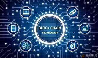 区块链技术成熟时间,区块链技术成熟度与未来发展趋势概述