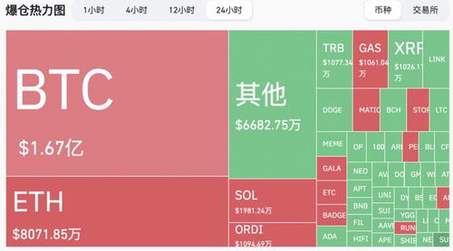 定投以太坊最新消息,市场波动下的投资策略解析”