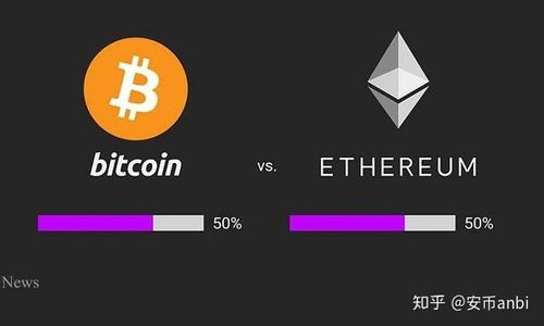 以太币 与以太坊的区别,深入解析两者的本质区别与协同关系