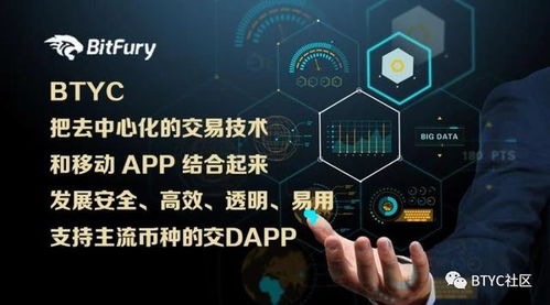 基金怎么运用区块链,重塑资产管理与投资新纪元