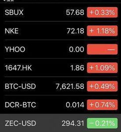 加密货币 软件 苹果,加密货币软件精选与使用指南