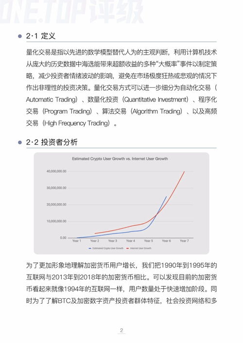 货币加密量化策略有哪些,加密货币量化交易策略概览