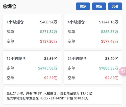 加密货币etf怎么选,如何精准选择优质产品