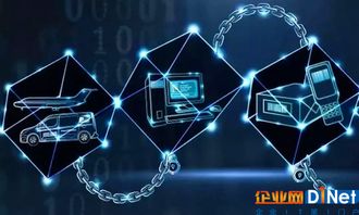 区块链交通领域应用,区块链技术在交通领域的创新应用与未来展望