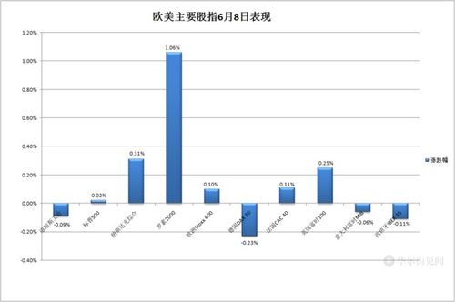 加密货币 跌95倍,揭秘幕后真相