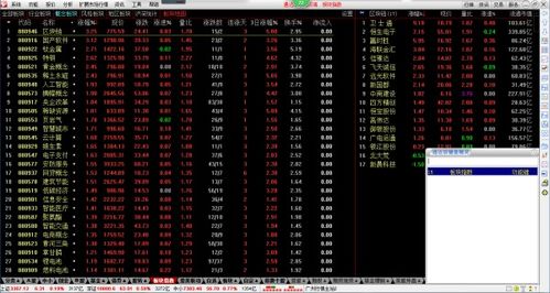 怎么查找区块链股票,高效查找指南
