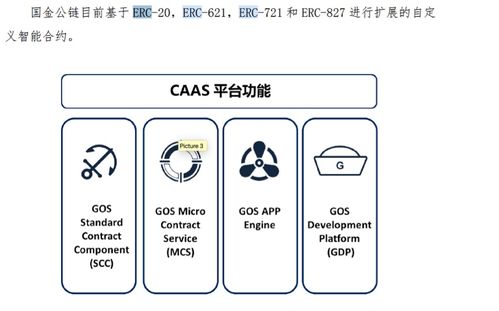 国家对以太坊的态度,我国政策导向下的以太坊发展态势解析