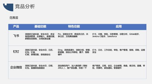 skype表情提取,揭秘网络沟通中的情感密码