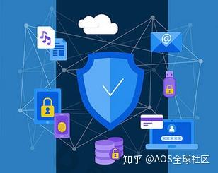 区块链用哪种网络