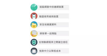 区块链记录错误交易,错误交易背后的真相解析