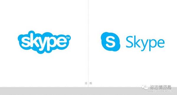skype标记已读,提升沟通效率