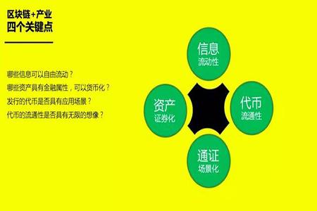 区块链课程的作用,开启数字经济新时代的钥匙