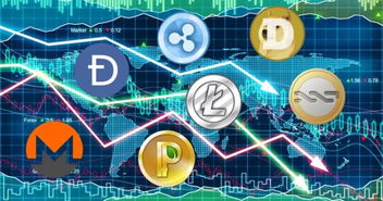 加密货币安全问题,加密货币安全挑战与防护策略全解析