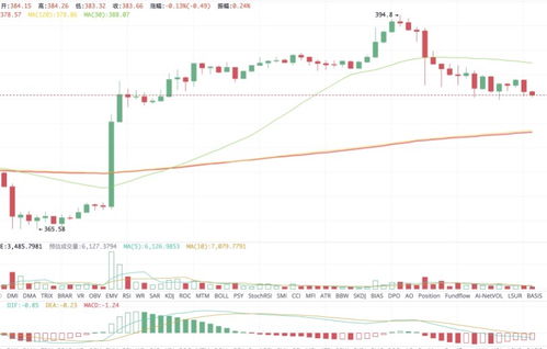 加密货币 入金什么意思,解锁数字资产交易之门