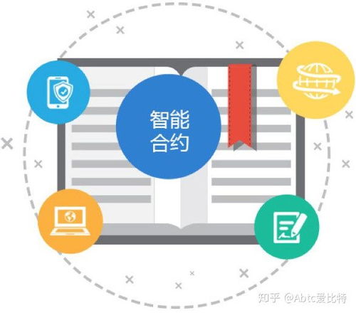 区块链后端智能合约,智能合约构建的未来经济基石