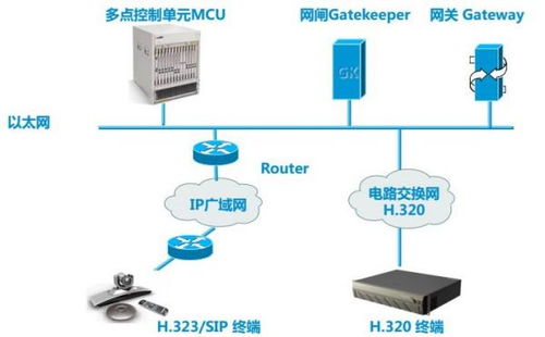 华为skype可以用吗,能否顺利使用？