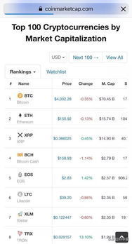 加密货币trx价值,TRX加密货币市场动态解析