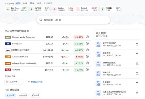 谷歌财经加密货币标签,加密货币标签下的市场动态与投资机遇