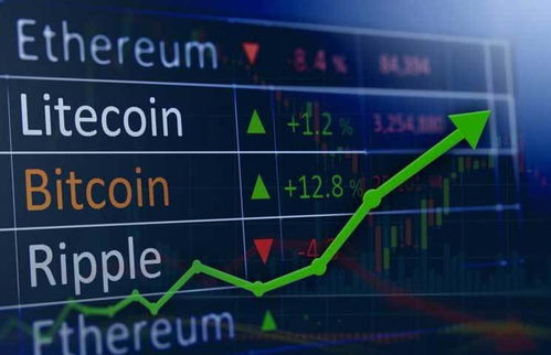 加密货币k线分析工具,加密货币分析工具深度解析