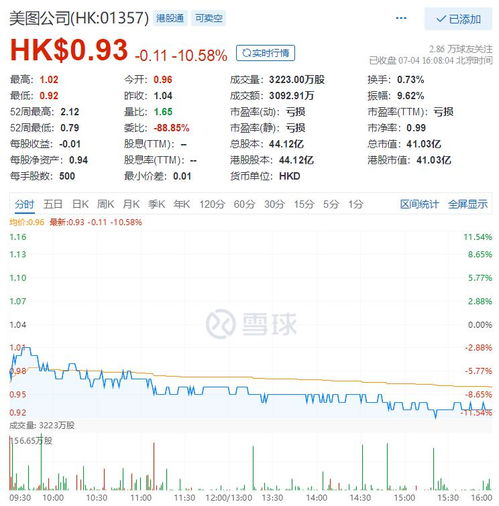 加密货币本金怎么计算的,加密货币本金收益计算指南
