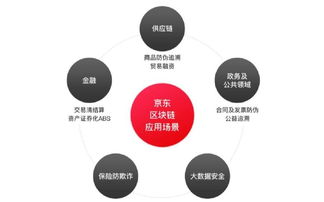 usdt钱包地址怎么选,如何科学选择高效生成方法