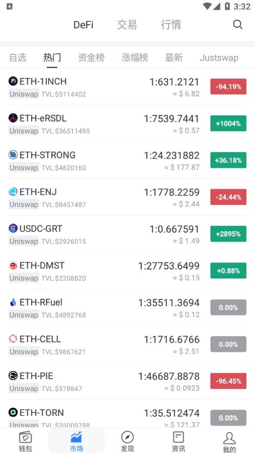 tokenpocket点最近转账,揭秘加密货币交易背后的故事