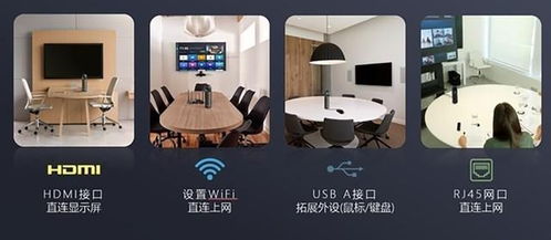 skype协同视频会议系统,打造高效远程沟通新体验