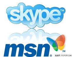 skype怎么充美元,轻松实现国际通话
