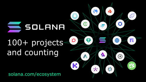 solana区块链以太坊桥,Solana与以太坊桥接技术深度解析